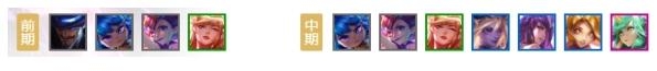 《LOL》云顶之弈猛男八法运营技巧说明_LOL游戏攻略