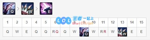 《LOL》10.8版本打野征服者螳螂玩法攻略_LOL游戏攻略