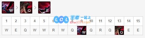 《LOL》10.8版本打野新版稻草人玩法攻略_LOL游戏攻略