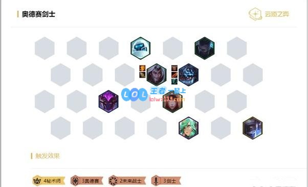 《LOL》云顶之弈10.8版本奥德赛剑阵容_LOL游戏攻略