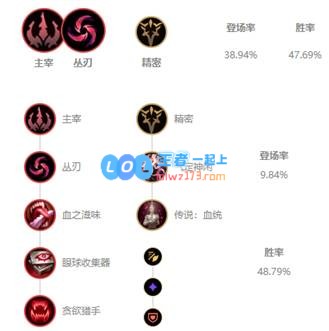 《LOL》10.8卡莎符文攻略_LOL游戏攻略