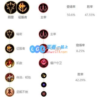 《LOL》10.8盲僧符文攻略_LOL游戏攻略