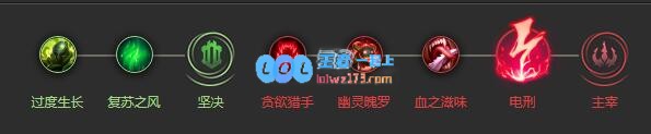 《LOL》10.8剑魔符文详情攻略_LOL游戏攻略