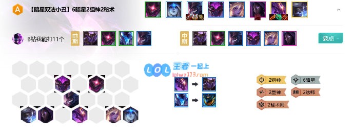 《LOL》云顶之弈10.8暗星双法小丑阵容攻略_LOL游戏攻略