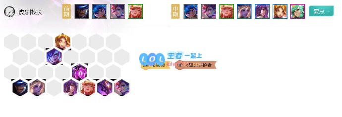 《LOL》云顶之弈10.8版本高胜率吃鸡阵容汇总_LOL游戏攻略