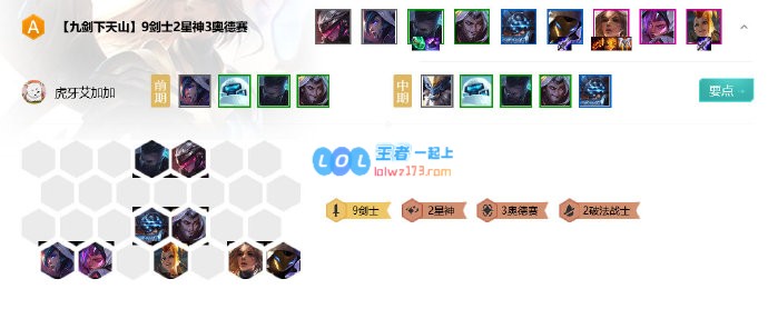 《LOL》云顶之弈10.8版本高胜率吃鸡阵容汇总_LOL游戏攻略