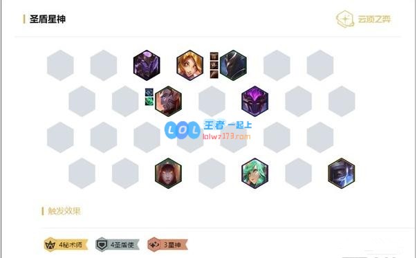 《LOL》云顶之弈10.8版本圣盾星神阵容玩法攻略_LOL游戏攻略