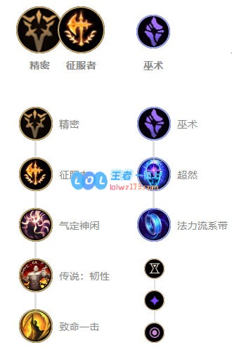 《LOL》10.8S级中单乌鸦玩法攻略_LOL游戏攻略