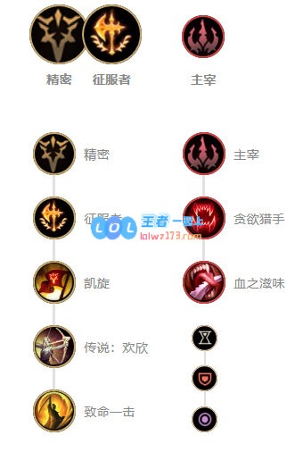 《LOL》10.8S级中单天使玩法攻略_LOL游戏攻略