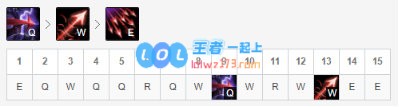 《LOL》10.8S级下路惩戒之箭玩法攻略_LOL游戏攻略