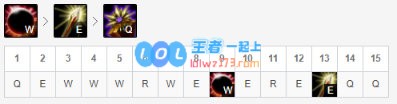 《LOL》10.8S级辅助日女玩法攻略_LOL游戏攻略