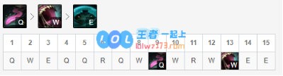 《LOL》10.8S级辅助塔姆玩法攻略_LOL游戏攻略