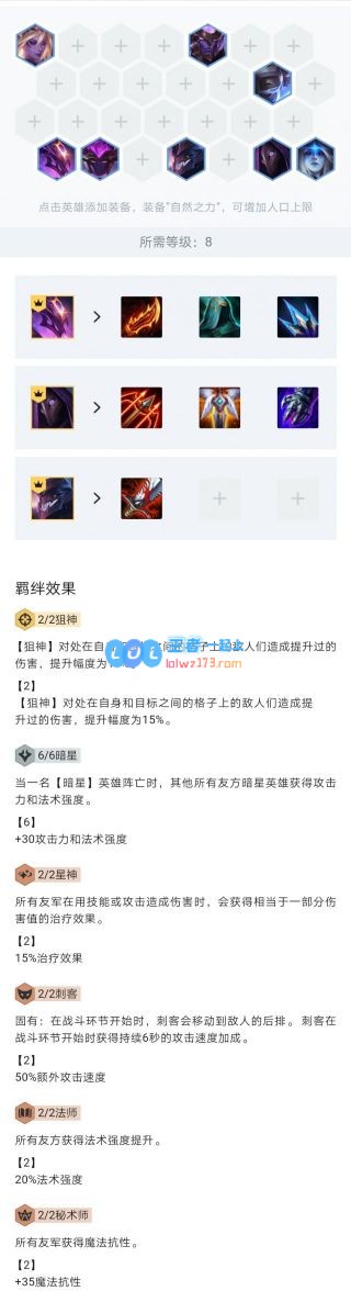 《LOL》云顶之弈10.9暗星法狙运营站位攻略_LOL游戏攻略