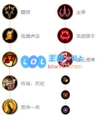 《LOL》10.9T1上单纳尔天赋出装介绍_LOL游戏攻略