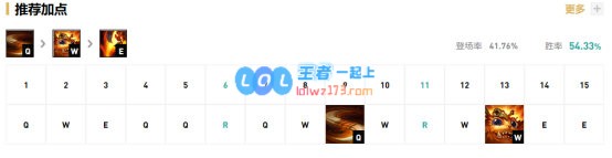 《LOL》10.9T1上单纳尔天赋出装介绍_LOL游戏攻略