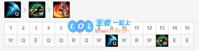 《LOL》10.9T1打野瞎子天赋出装介绍_LOL游戏攻略