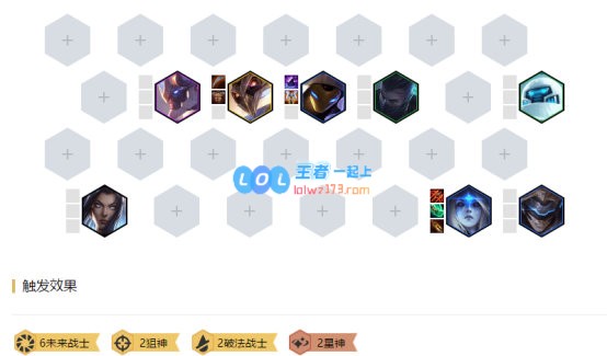 《LOL》10.96未来狙神玩法攻略_LOL游戏攻略