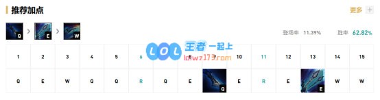 《LOL》10.9血刃青钢影天赋出装介绍_LOL游戏攻略