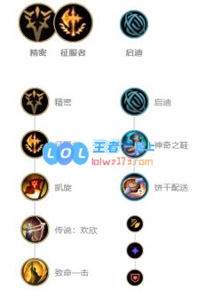 《LOL》10.9血刃青钢影天赋出装介绍_LOL游戏攻略