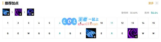 《LOL》10.9血刃梦魇天赋出装介绍_LOL游戏攻略