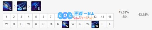 《LOL》10.9泰隆玩法攻略_LOL游戏攻略