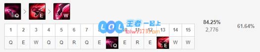 《LOL》10.9卡特玩法攻略_LOL游戏攻略