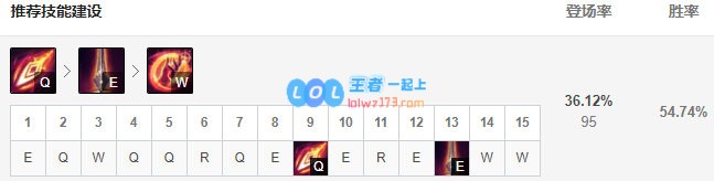 《LOL》10.9凯尔玩法攻略_LOL游戏攻略