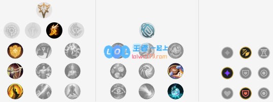 《LOL》10.9凯尔玩法攻略_LOL游戏攻略