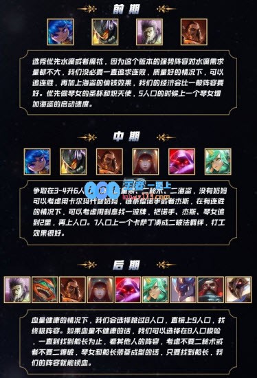 《LOL》云顶之弈10.9永动机海岛流阵容攻略_LOL游戏攻略