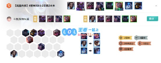 《LOL》云顶之弈10.94星神3剑阵容攻略_LOL游戏攻略