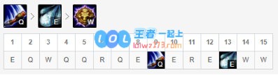 《LOL》10.9S级上单猴子玩法攻略_LOL游戏攻略