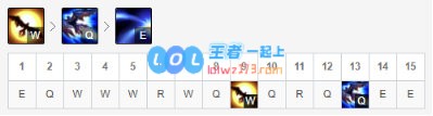 《LOL》10.9S级上单奎因玩法攻略_LOL游戏攻略