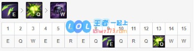 《LOL》10.9上路S级英雄推荐_LOL游戏攻略