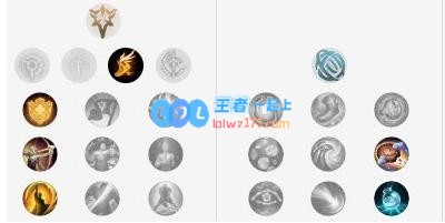 《LOL》10.9版本carry型上单凯尔玩法介绍_LOL游戏攻略