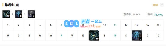 《LOL》10.9辅助风女天赋出装介绍_LOL游戏攻略