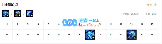 《LOL》10.9辅助娜美天赋出装介绍_LOL游戏攻略