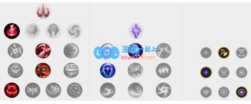 《LOL》10.9版本Faker佐伊玩法介绍_LOL游戏攻略