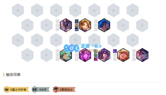 《LOL》云顶之弈10.96星守4法经典女团阵容攻略_LOL游戏攻略