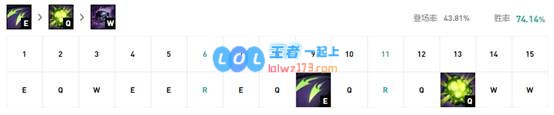 《LOL》10.9蛇女出装玩法攻略_LOL游戏攻略