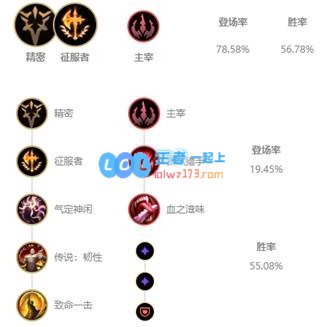 《LOL》10.9蛇女出装玩法攻略_LOL游戏攻略