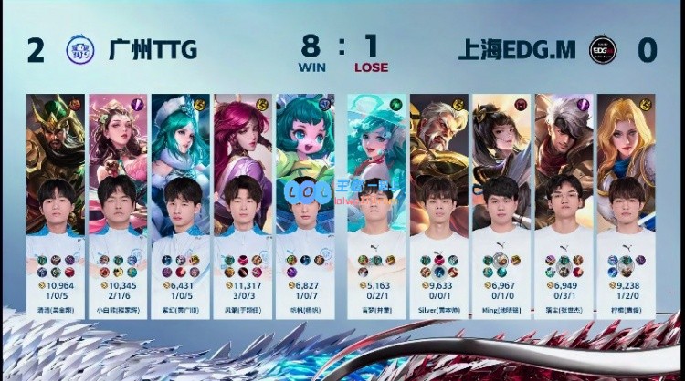 🎮清清关羽泰山陨石坠一马当先！TTG 2-0 EDG