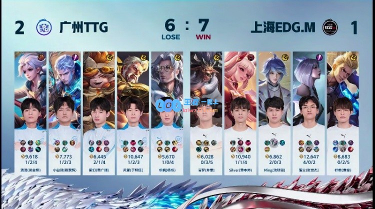 🎮落尘镜突施冷箭 一剑封喉拿下TTG！EDG 1-2 TTG