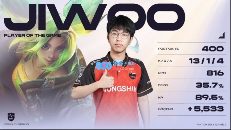 🎮Jiwoo泽丽先送一千将功补过两波团战疯狂收割 NS成功扳平比分