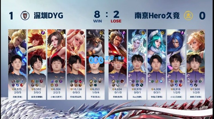 🎮小星火舞无处不在带起中轴节奏拿下首局！DYG 1-0 Hero