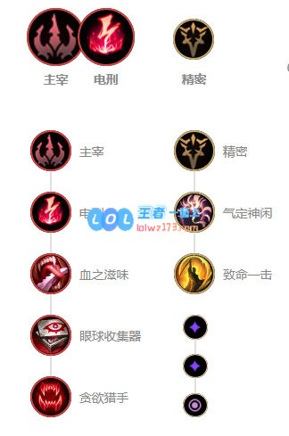 《LOL》10.9中单虚空行者天赋出装介绍_LOL游戏攻略