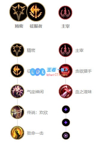 《LOL》10.9中单皎月天赋出装介绍_LOL游戏攻略