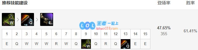 《LOL》10.9贾克斯出装玩法攻略_LOL游戏攻略