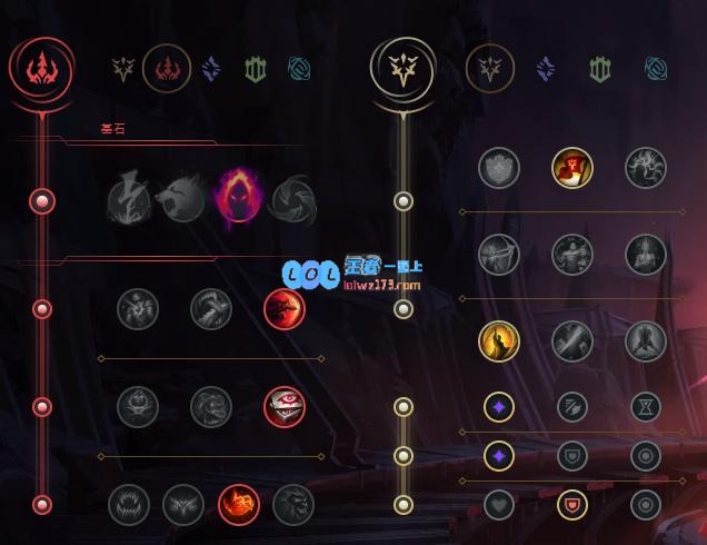 《LOL》10.9暗影刺客凯隐天赋出装介绍_LOL游戏攻略