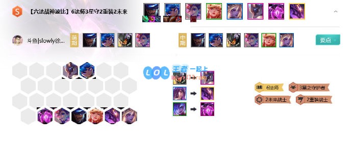 《LOL》云顶之弈10.10战神流波比阵容攻略_LOL游戏攻略