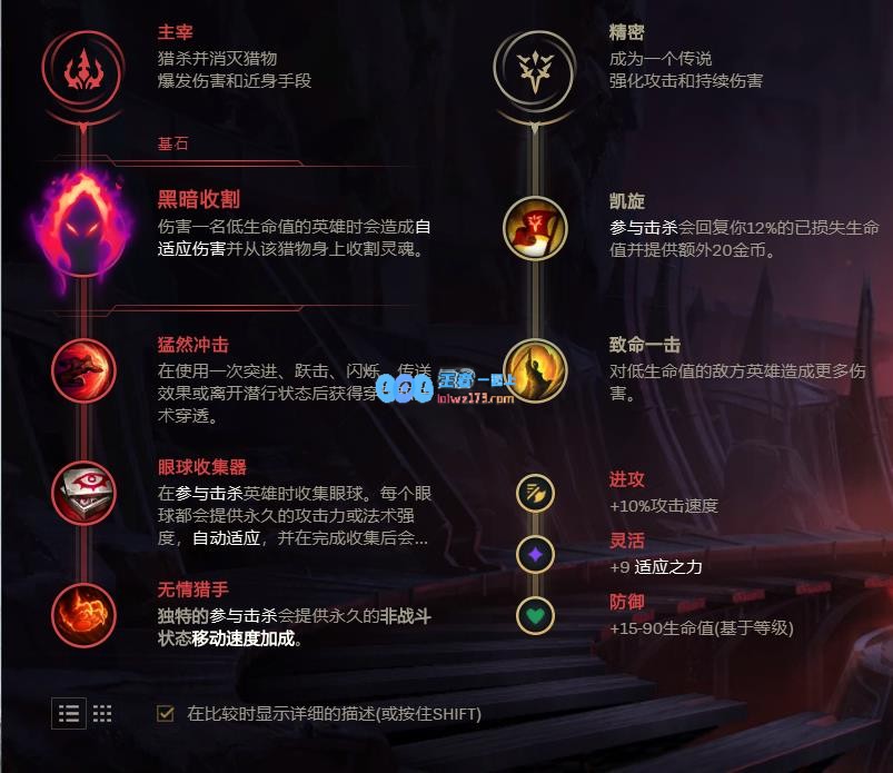 无限火力赛娜天赋_LOL游戏攻略